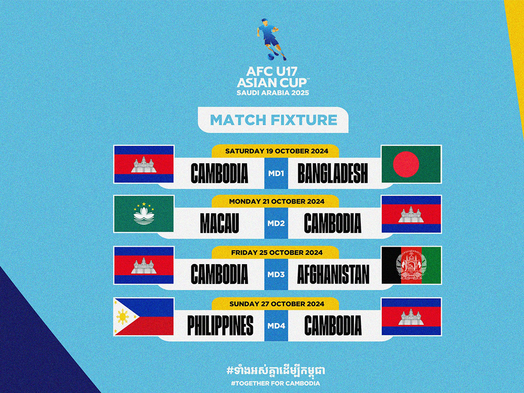 AFC U17 Asian Cup 2025 Qualifiers Group B to Take Place in Cambodia FFC